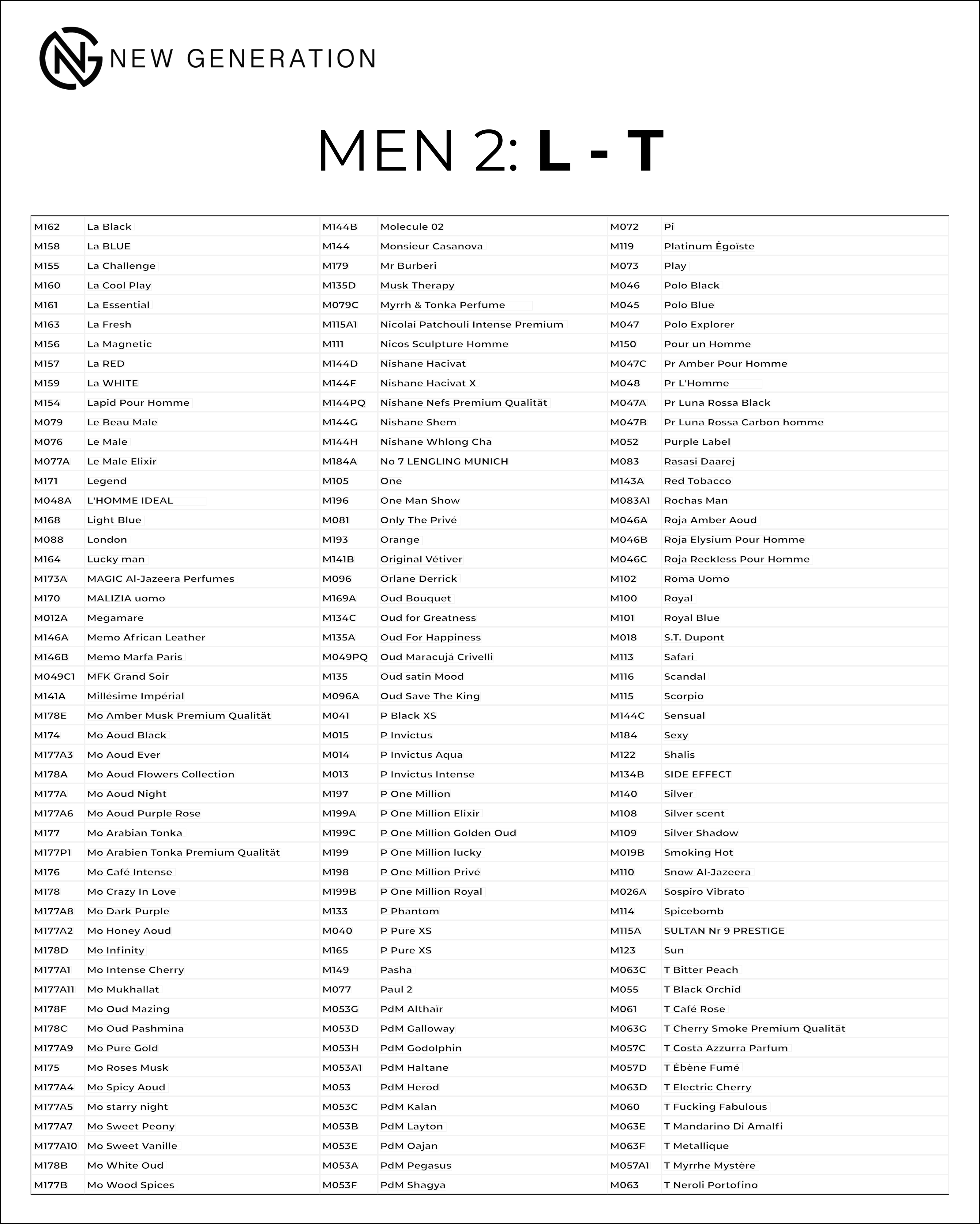 Individuelle Abfüllung Herren - 50ml EdP mit 40% Duftöl