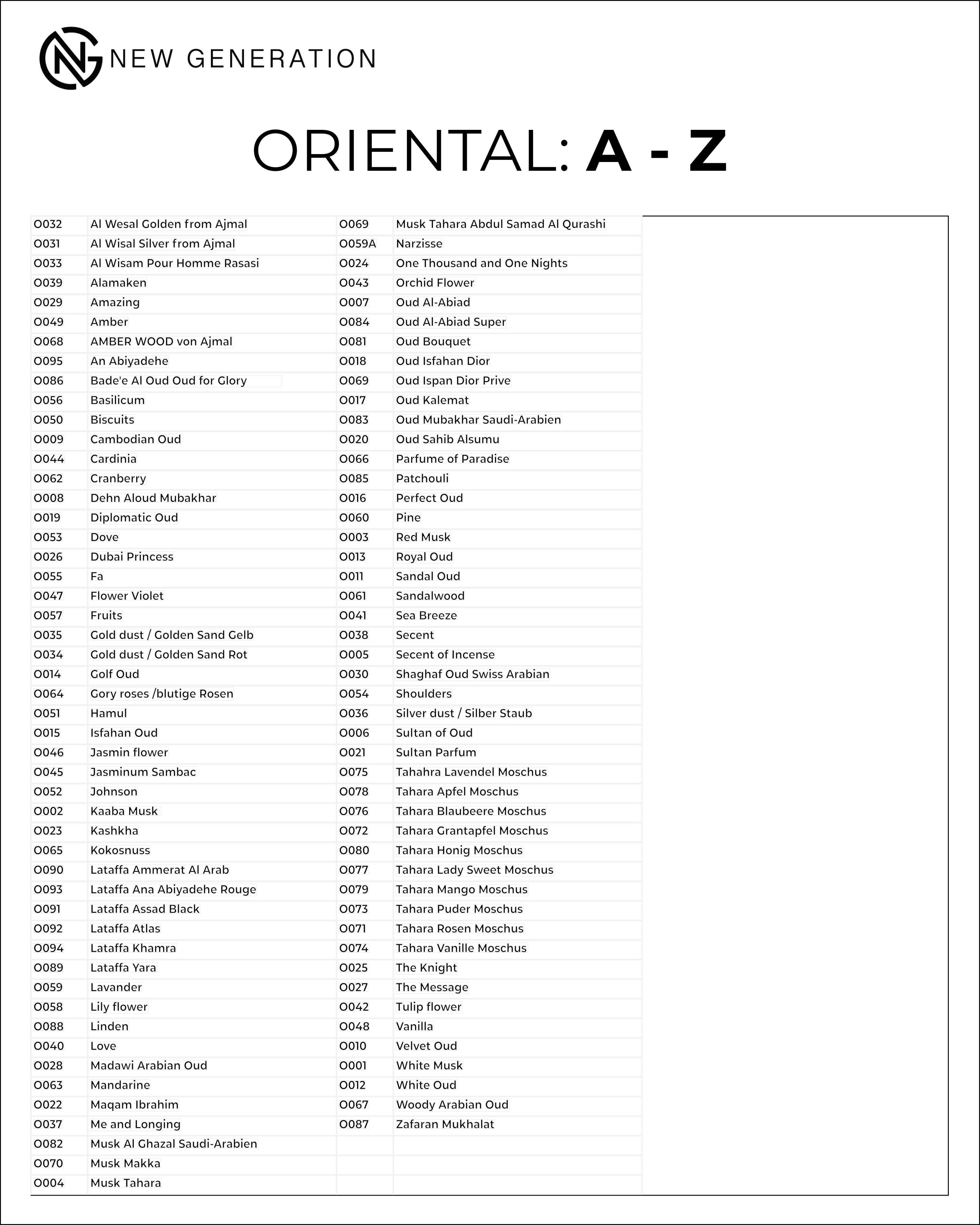 Individuelle Abfüllung Oriental - 50ml EdP mit 40% Duftöl