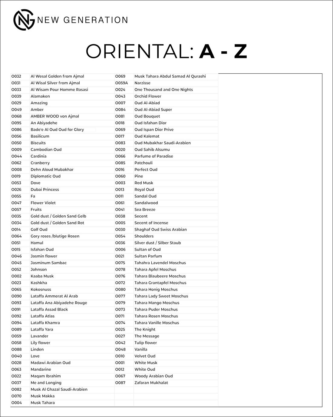 Individuelle Abfüllung Oriental - 50ml EdP mit 40% Duftöl